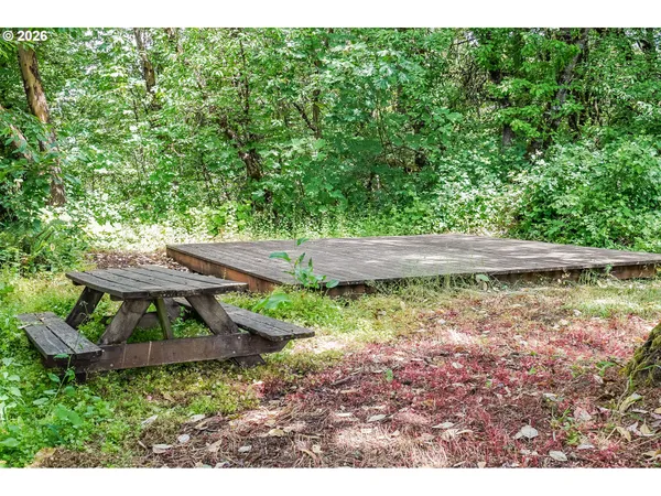 $1,099,000 | 23175 Northeast Ridge Road, Gaston, OR 97119