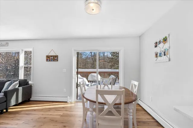 $525,000 | 44 Buttercup Lane, Antrim, NH 03440