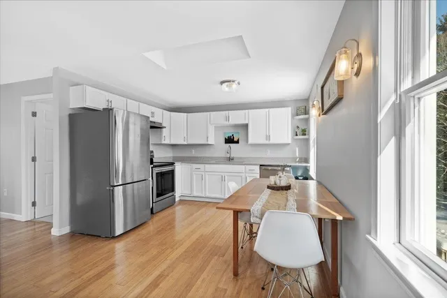 $525,000 | 44 Buttercup Lane, Antrim, NH 03440