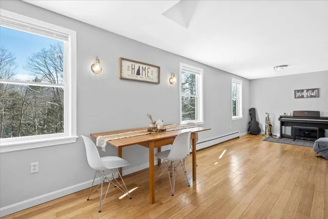 $525,000 | 44 Buttercup Lane, Antrim, NH 03440