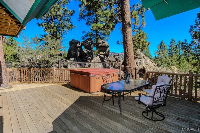 $3,500 | 42843 Eagles Flight Place, Big Bear Lake, CA 92315