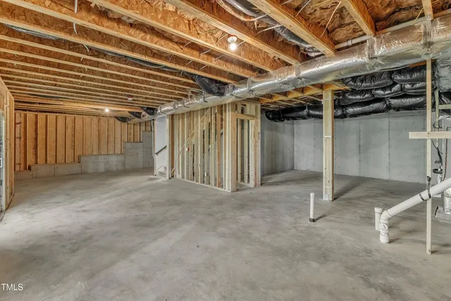 $949,900 | 900 Southwest Maynard Road, Cary, NC 27511