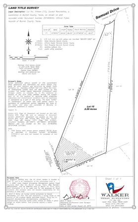$116,450 | Lot 15 Samuel Drive, Bertram, TX 78605