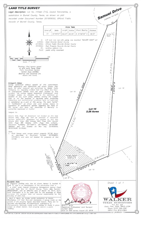 Lot 15 Samuel Drive Bertram, TX 78605 - Photo 17 of 17