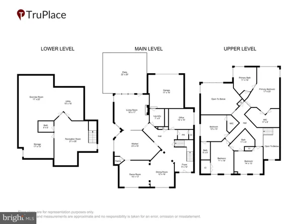$905,000 | 706 Drake Way, Annapolis, MD 21401