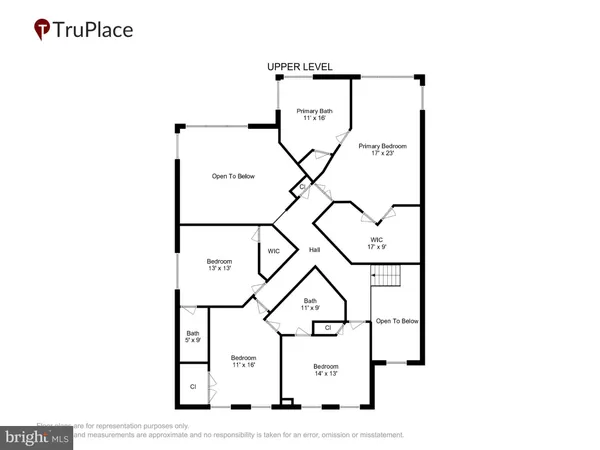$905,000 | 706 Drake Way, Annapolis, MD 21401