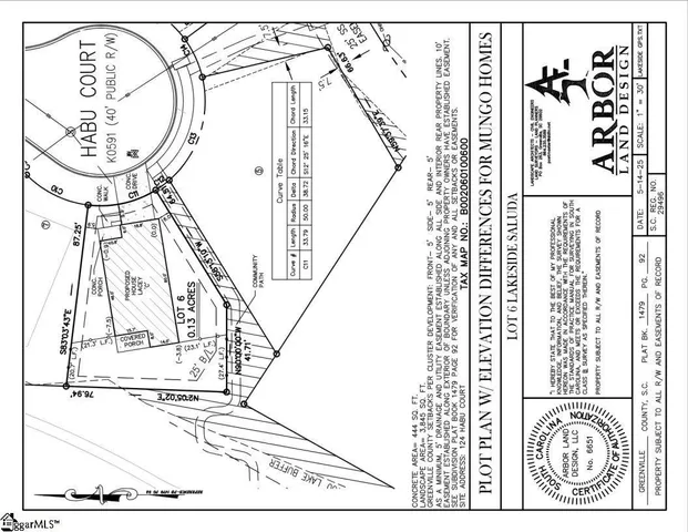 $484,000 | 124 Habu Court, Unit HOMESITE 6, Greenville, SC 29611