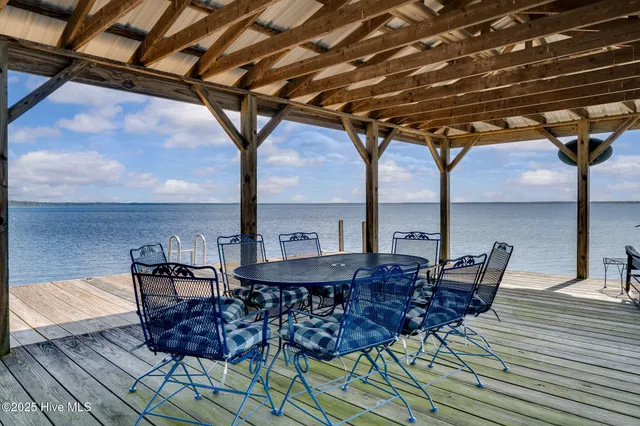 $849,900 | 212 Lakeshore Drive, Lake Waccamaw, NC 28450