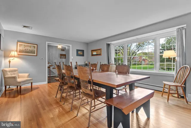 $549,900 | 1221 Country Club Drive, Lancaster, PA 17601