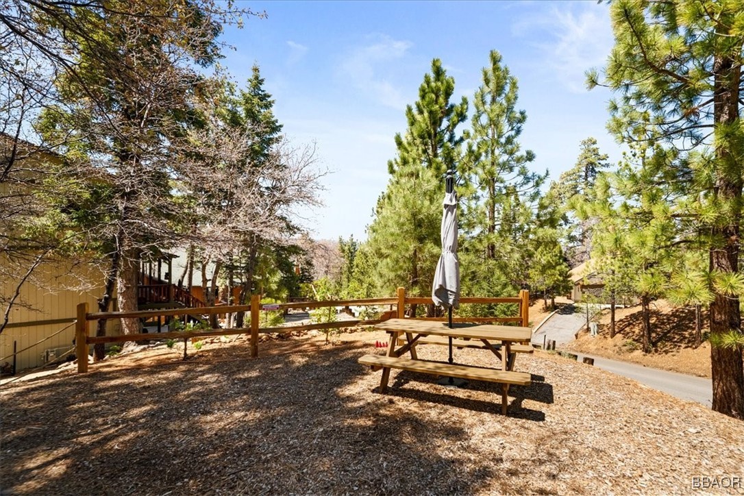 1635 Cascade Road Big Bear City, CA 92314 - Photo 22 of 22