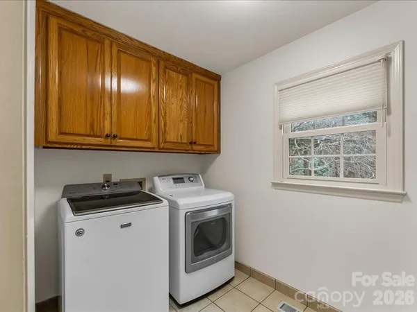 $799,000 | 112 Parkland Street, Morganton, NC 28655