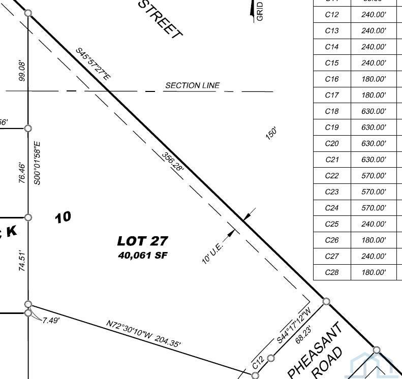 2001 Pheasant Road Elk Point, SD 57025 - Photo 1 of 1 Gallery Image 1