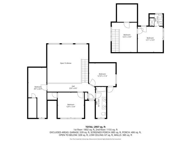 $1,075,000 | 7755 Cornucopia Lane, Tallahassee, FL 32309