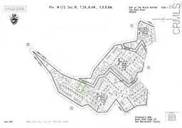 $7,500 | 4 Sawpit Canyon, Cedarpines Park, CA 92322