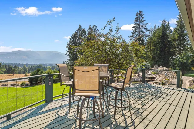 $895,000 | 1702 Eastside Road, Priest River, ID 83856