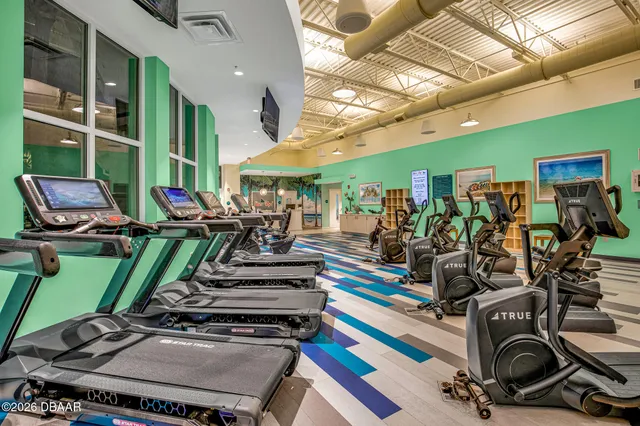 $3,100 | 233 Island Breeze Avenue, Daytona Beach, FL 32124