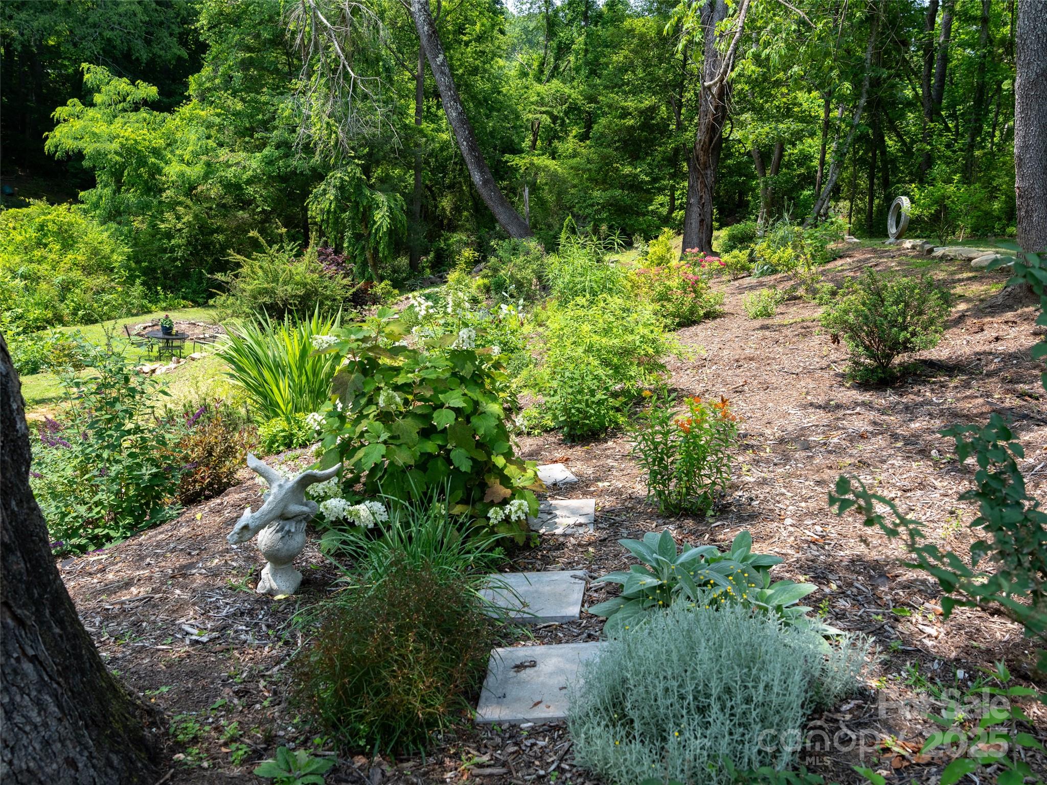 26 Melton Road Candler, NC 28715 - Photo 41 of 44 Gallery Image 41
