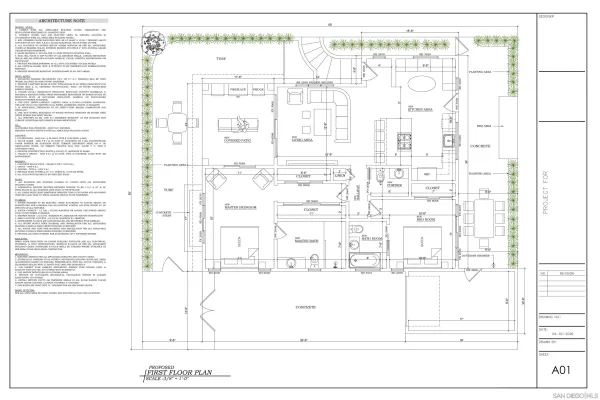 $2,099,000 | 800 Third Street, Coronado, CA 92118