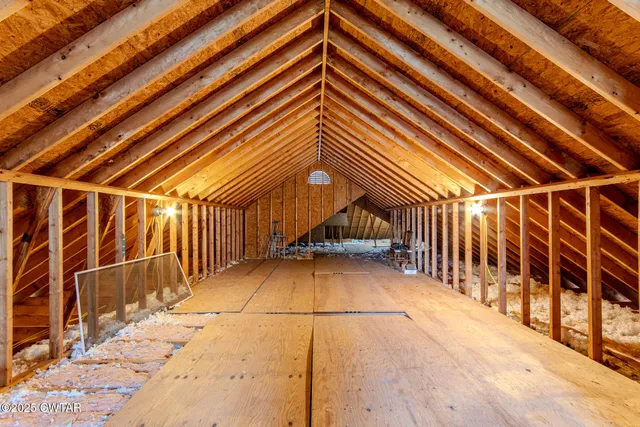 $499,000 | 3554 Shades Bridge Road, Greenfield, TN 38230