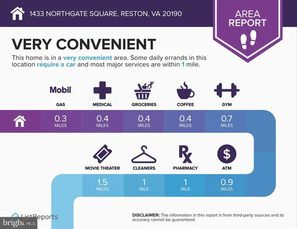 $319,900 | 1433 Northgate Square, Unit 11B, Reston, VA 20190