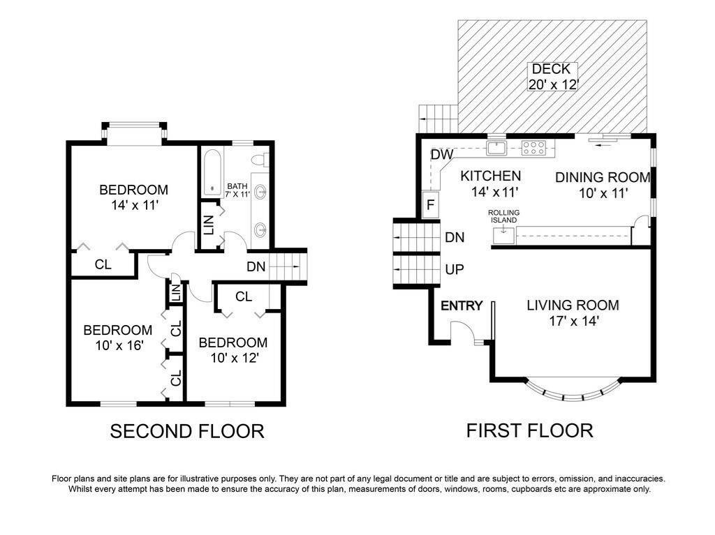 21 Hutchinson Road Sutton, MA 01590 - Photo 41 of 41