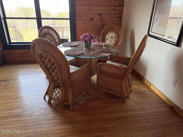 $575,000 | 118 Stone Ridge Drive, Summit, NY 12093
