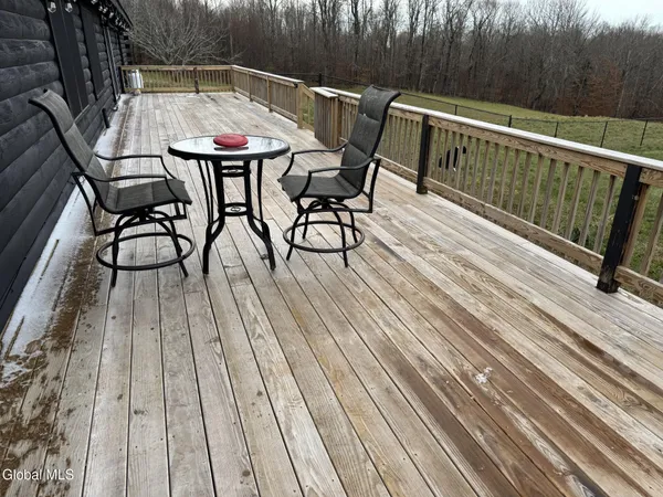 $575,000 | 118 Stone Ridge Drive, Summit, NY 12093