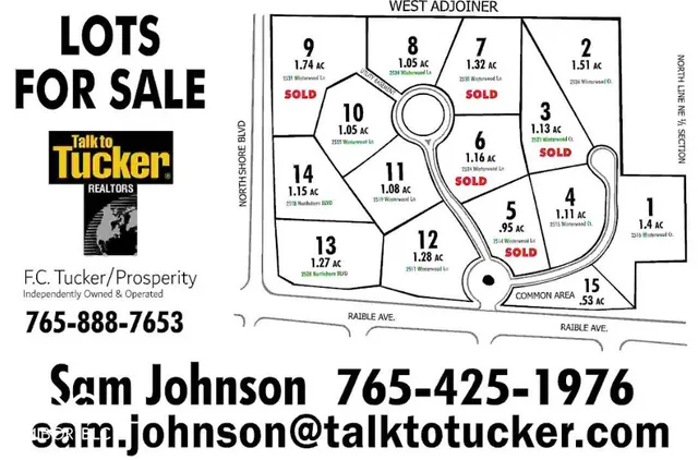 $50,000 | 2518 North Shore Boulevard, Anderson, IN 46011