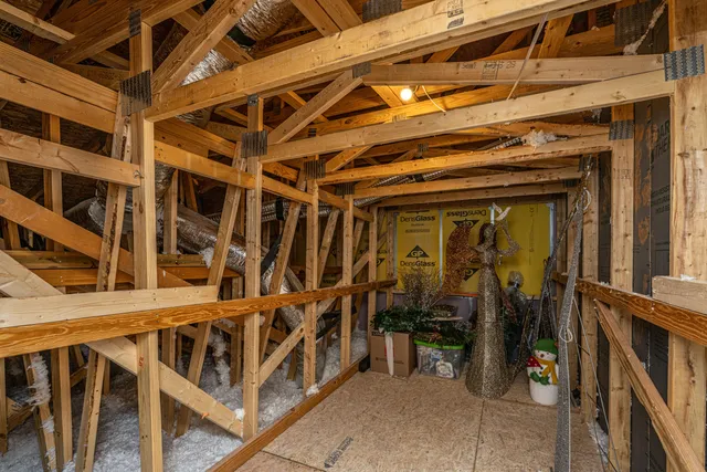 $250,000 | 338 Picard Loop, Santee, SC 29142