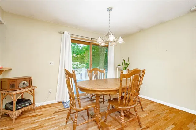 $320,000 | 1201 Southwest Hopi Street, Blue Springs, MO 64015