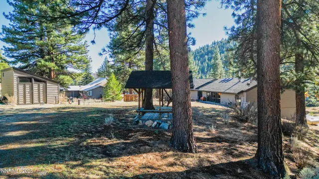 $1,225,000 | 4650 Old Clear Creek Road, Carson City, NV 89705