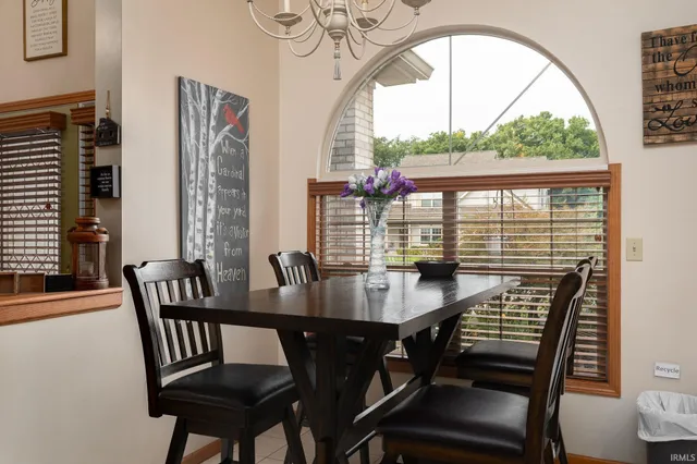 $360,000 | 1821 Whisper Valley Drive, Lafayette, IN 47909