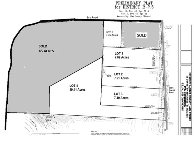 $407,000 | 7130 Lee's Summit Road, Kansas City, MO 64139
