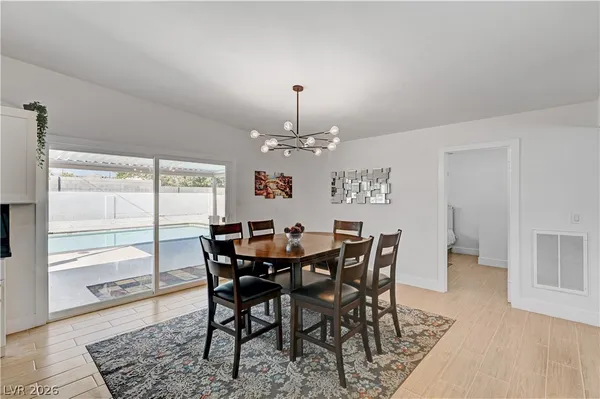 $3,500 | 1799 Valley Drive, Las Vegas, NV 89108