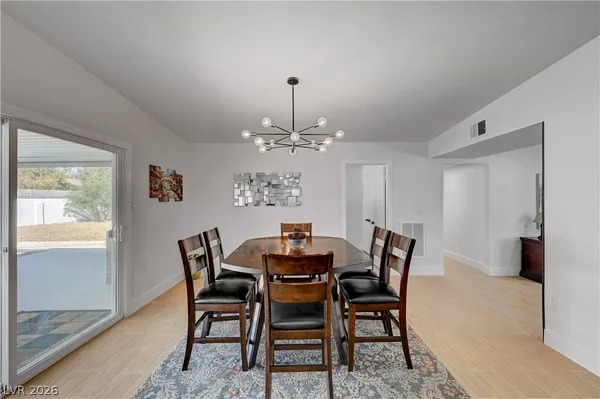 $3,500 | 1799 Valley Drive, Las Vegas, NV 89108