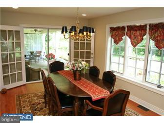 Breakfast Room