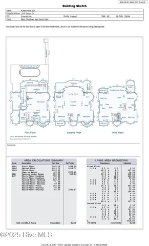 $3,699,900 | 3107 Ocean Drive, Emerald Isle, NC 28594
