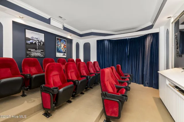 $3,699,900 | 3107 Ocean Drive, Emerald Isle, NC 28594