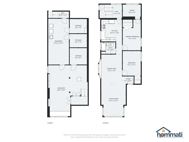 $624,900 | 5728 North Maplewood Avenue, Chicago, IL 60659