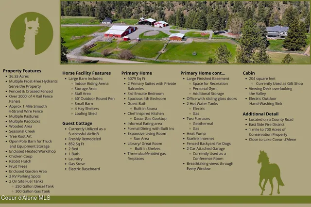 $2,999,900 | 2885 South Folsom Ridge Road, Coeur D'Alene, ID 83814