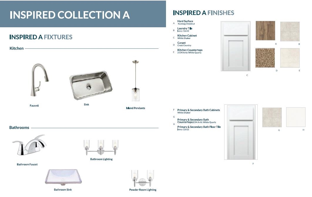 3130 Hillgate Trail Boiling Springs, SC 29316 - Photo 31 of 34