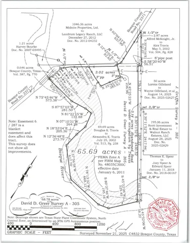 $725,000 | 2371 County Road 2371 Road, Meridian, TX 76665