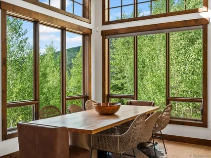 $3,199,000 | 230 Game Trail Road, Silverthorne, CO 80498