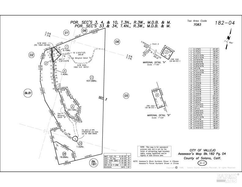 1 St Johns Mine Road Vallejo, CA 94591 - Photo 40 of 40 a picture of a book and a bed