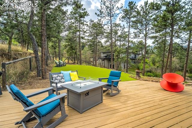 8 Midland Road Colorado Springs, CO 80906 - Photo 41 of 50 Gallery Image 41