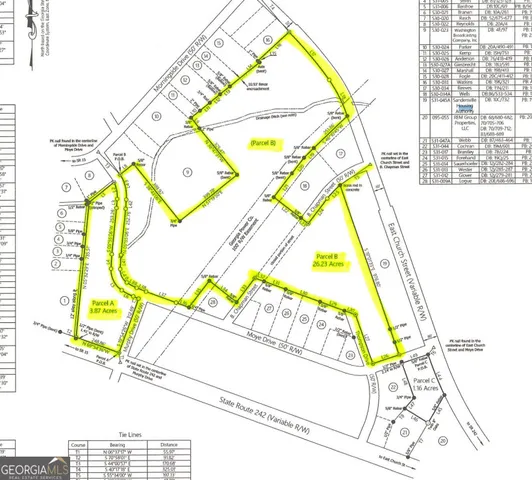 $175,000 | 520 East Church Street, Sandersville, GA 31082