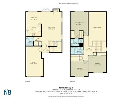 $1,098,000 | 2051 Delbarr Court, San Jose, CA 95125