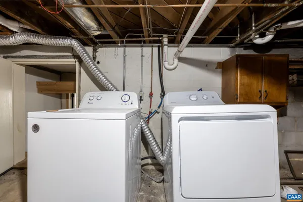 $300,000 | 112 Lee Street, Staunton, VA 24401