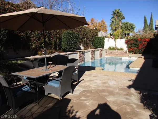 $3,900 | 1927 Taylorville Street, Las Vegas, NV 89135