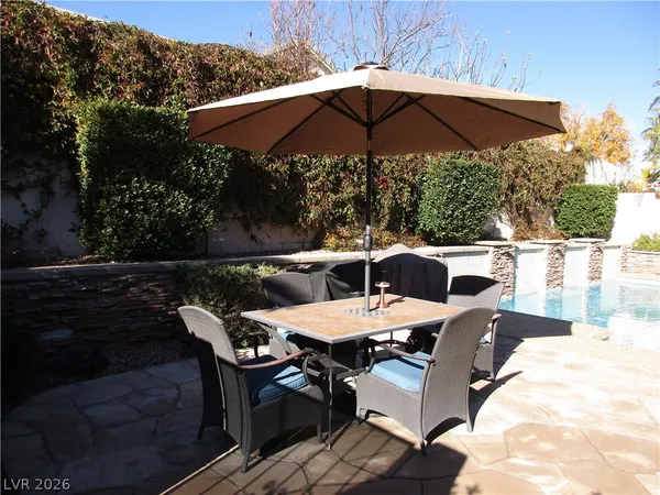 $3,900 | 1927 Taylorville Street, Las Vegas, NV 89135